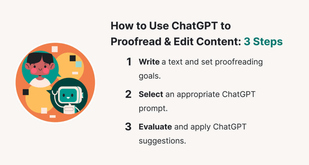 This image names three steps to use ChatGPT for editing.