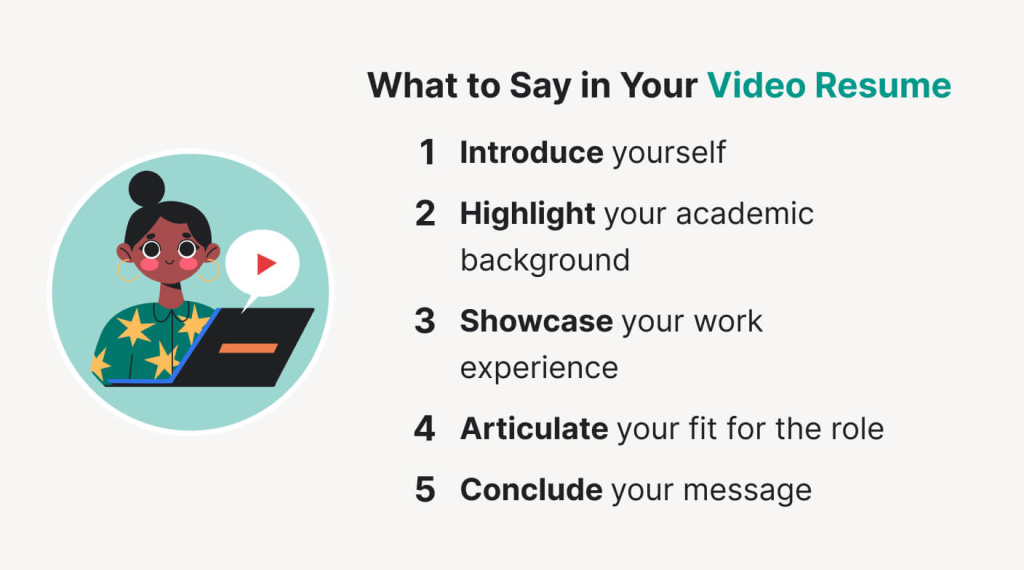 This image shows what you should say in your video resume.