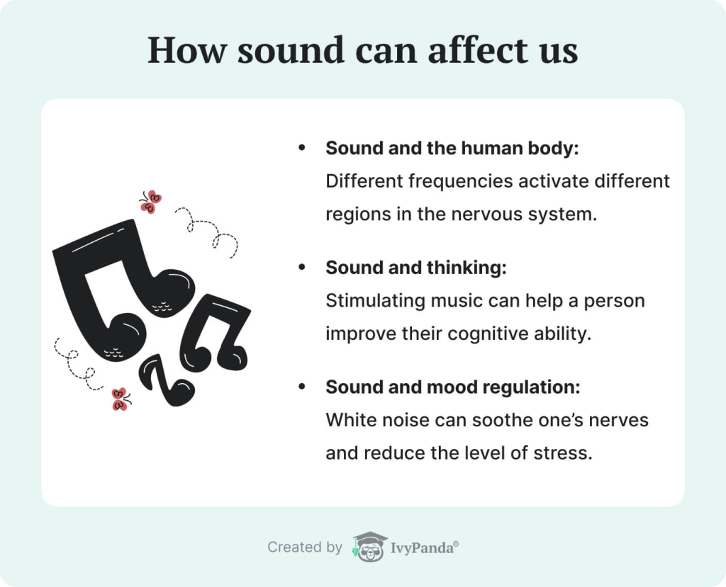 The picture lists how sound affects a person.