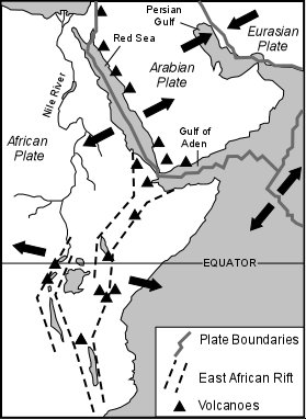 Continental rifting between the African Plate and the Arabian Plate