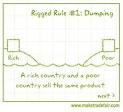 Rogged Rule Dumping.