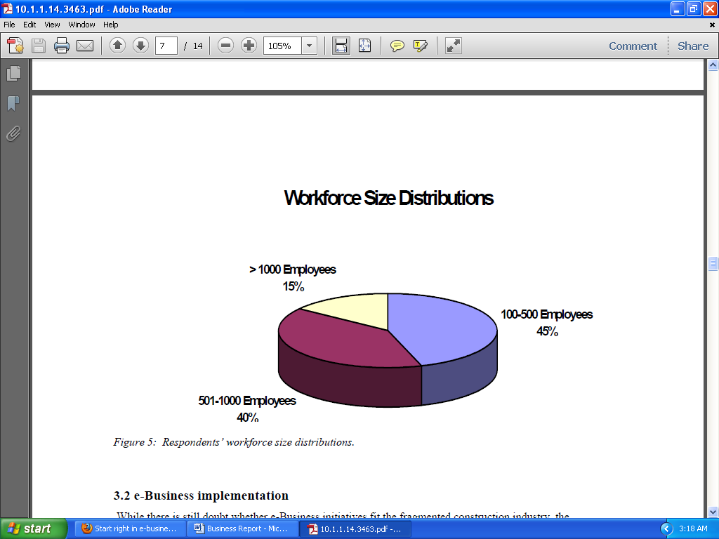 Workforce Size Distributions