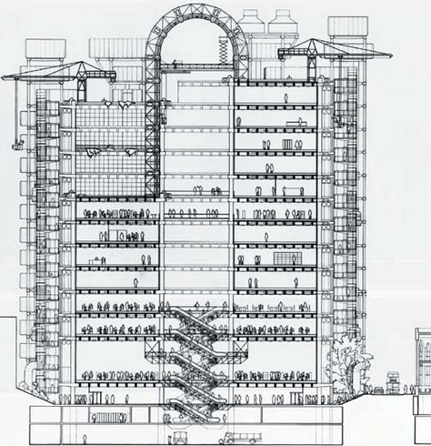 Section Drawing of Lloyd’s Building