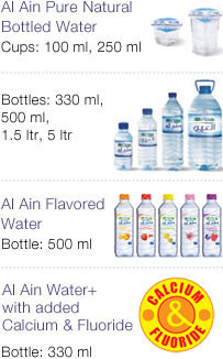 Al Ain bottled water.