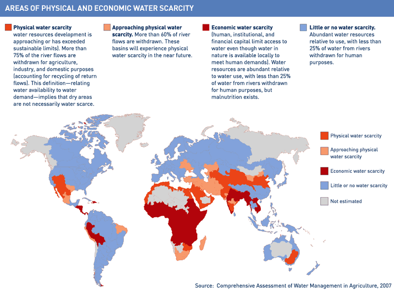 Areas of Physical and Economic Water Scarcity.