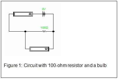 Circuit with 100-ohm resistor and a bulb