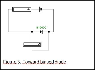 Forward biased diode