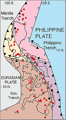 Tectonics and volcanoes of Philippines