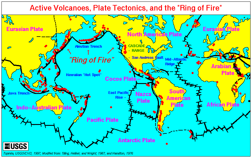 Active volcanoe, Plate tectonics and “The Ring of fire” map.