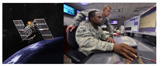 "GPS Block II/IIA satellite" and "Satellite operators at the master control station, Schriever Air Force Base"