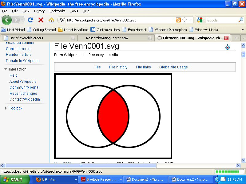 The graph shows a Venn diagram with two sets.