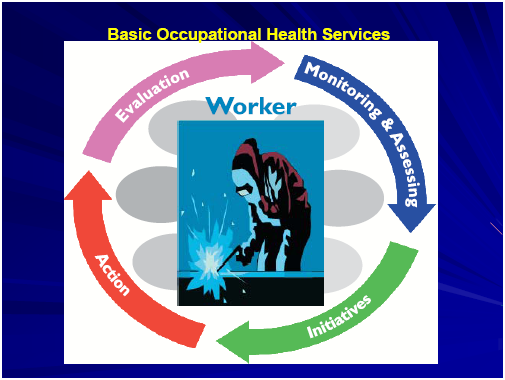 Basic Occupational Health Service.