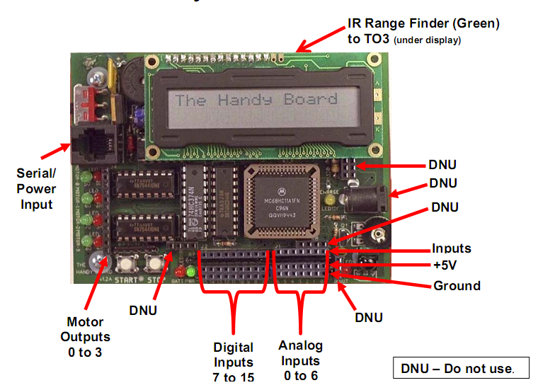 The Handy Board was based on the structure and functions of the Motorola 68HC11 microprocessor.