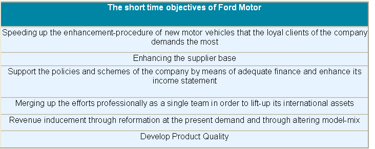 ford motor company objectives