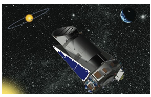 A computer generated image of Kepler in space.