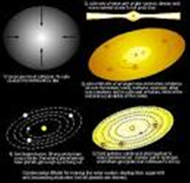explain the nebular theory