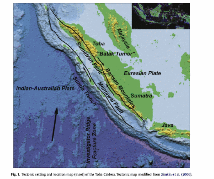 Tectonic setting and location map (inset) of the Toba Caldera. Tectonic map modified from Simkin et al