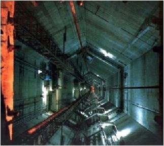 Orientation of the Shaft