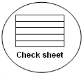 Check sheet - quality tools is the Emirates company using.