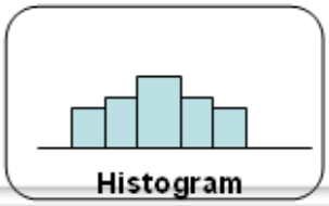 Histogram - quality tools is the Emirates company using.