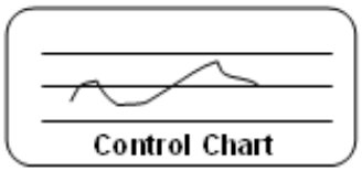 Control chart - quality tools is the Emirates company using.