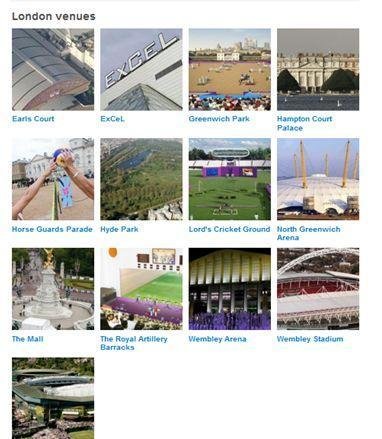 Sample of the chosen hosting venues in London city.