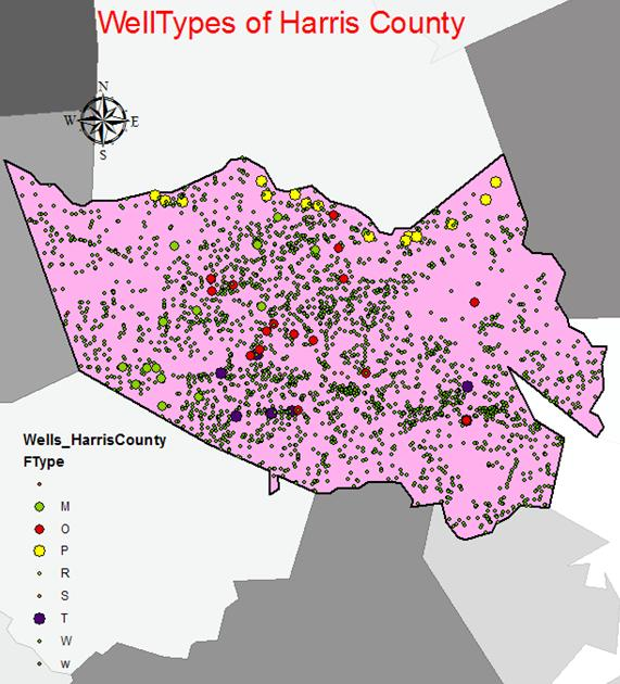 The Map showing Well Types in Harris County.