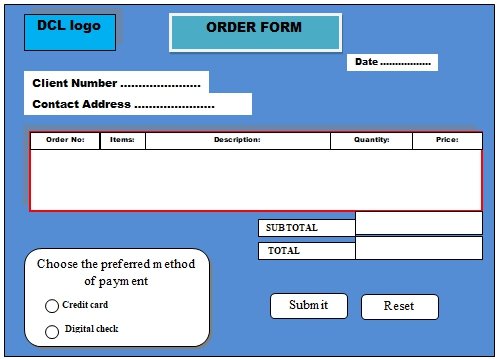 Form layout.
