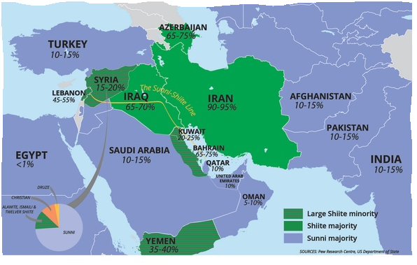 A representation of the Shiite population in the Muslim world