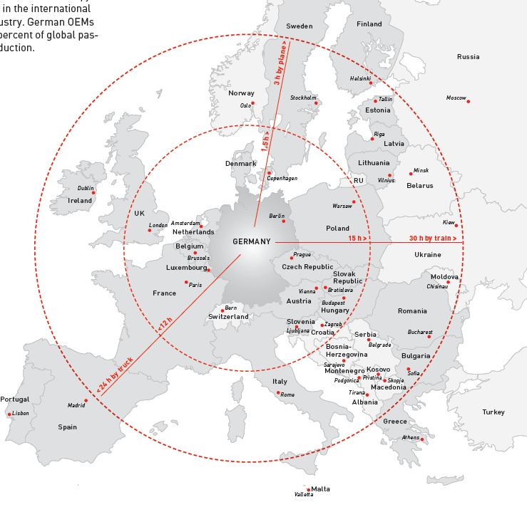 Germany’s Strategic Location in Europe