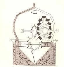 Muslim Civilisation: The Mechanical Water Clock of Ibn Al-Haytham ...