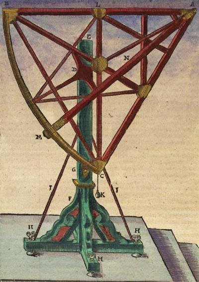 Sextant of Tycho Brahe