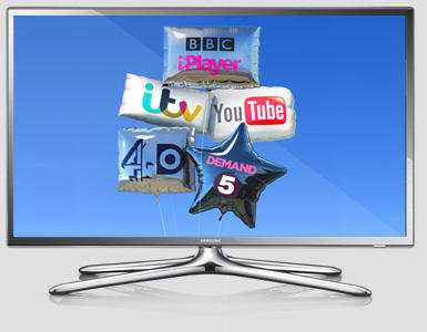 Features of a Samsung Smart TV