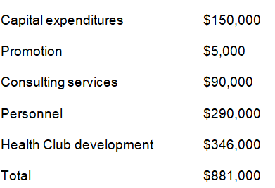 Expenses for starting the club included