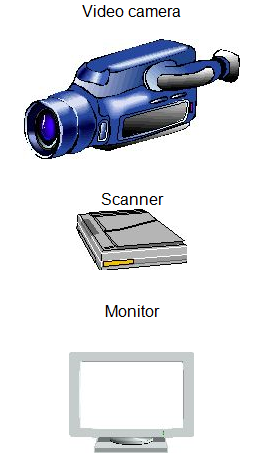 Selected diagrams of multimedia devices and creative approach