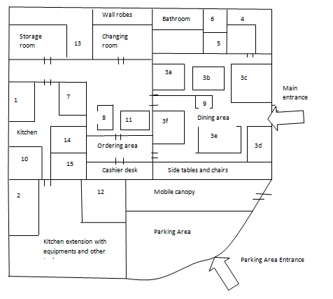 Sketch diagram of pop up restaurant interior