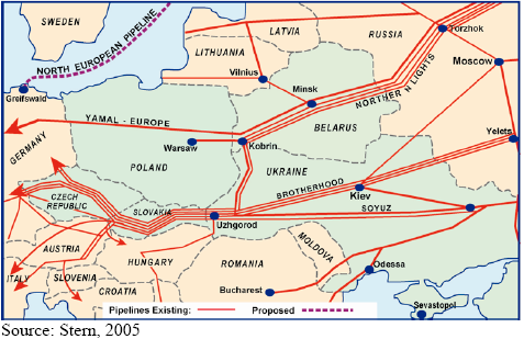 Generally speaking, the interest of Russia to Moldova can be related to its geographical position as a gas gateway of delivering Russian gas to Europe