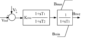 Block diagram of SVC controller 