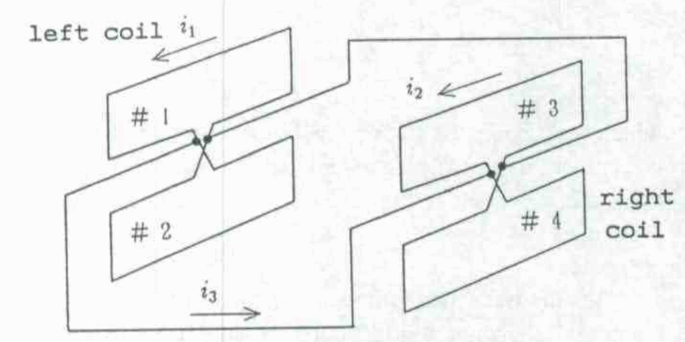 The left and the right coils are connected to each other in a parallel way