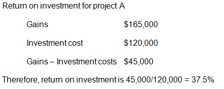 Investment costs