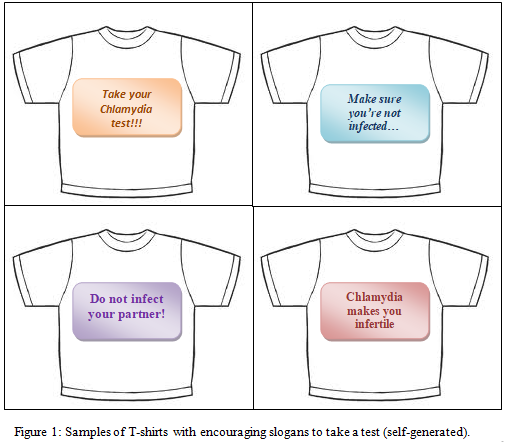 Samples of T-shirts with encouraging slogans to take a test