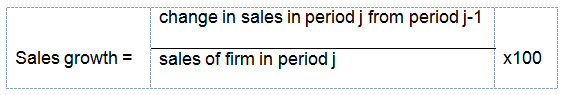 Sales growth 