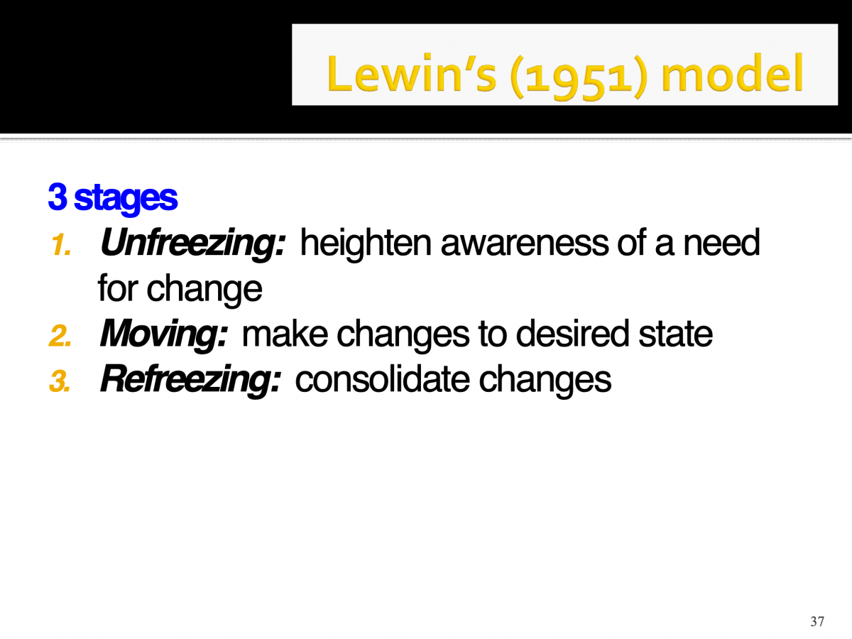 The Lewin's model
