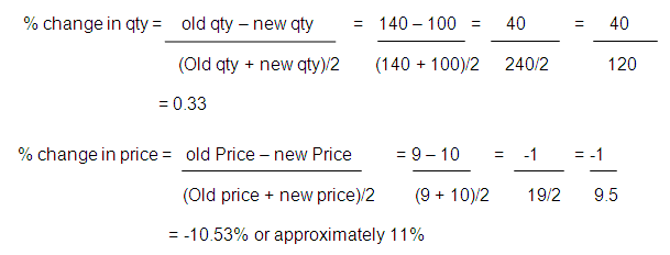 The percentage change in quantity sold is got by dividing the change in quantity sold by the average of quantity sold