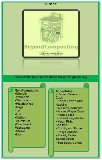 Beyond composting