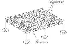 Secondary and primary beams