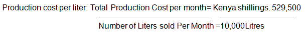 Production cost per liter