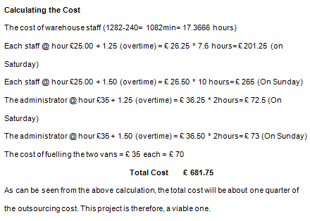 Calculating the Cost