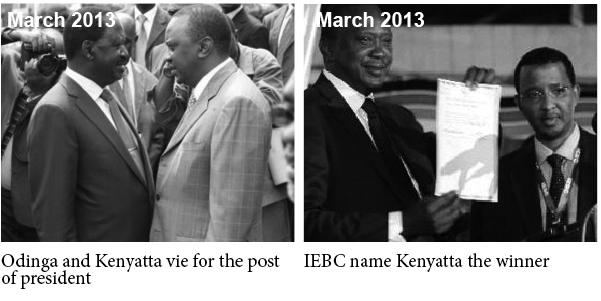 March 2013. Odinga and Kenyatta vie for the post of president. IEBC name Kenyatta the winner