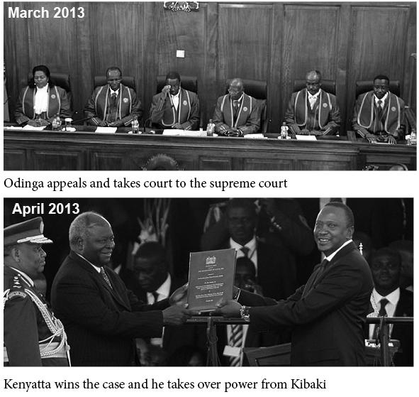 March 2013. Odinga appeals and takes court to the supreme court. April 2013. Kenyatta wins the case and he takes over power from Kibaki